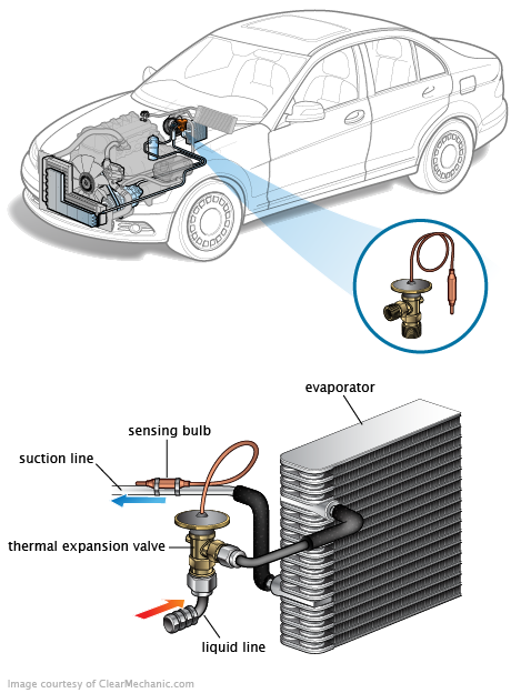 See P3836 repair manual